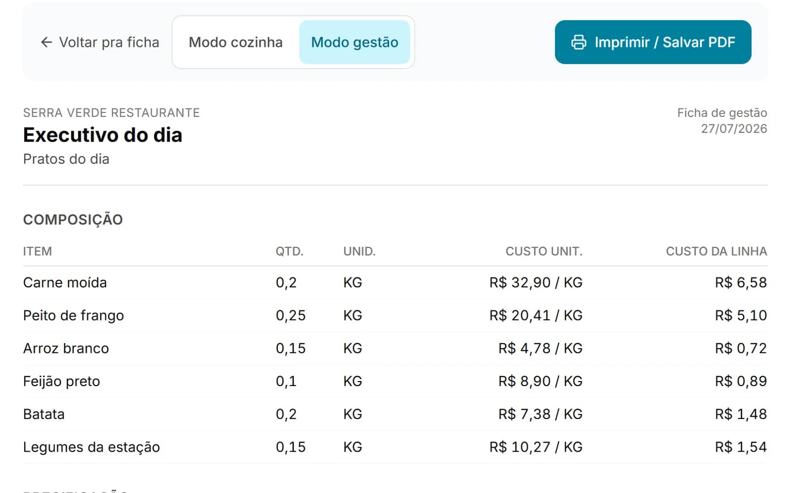 Ficha técnica do Prato Gestor em modo impressão, com a troca entre modo cozinha e modo gestão e o botão de salvar em PDF